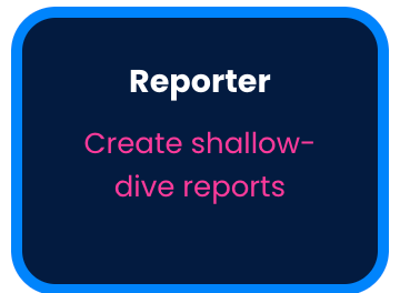 Shaping Tomorrow's Future Reporter